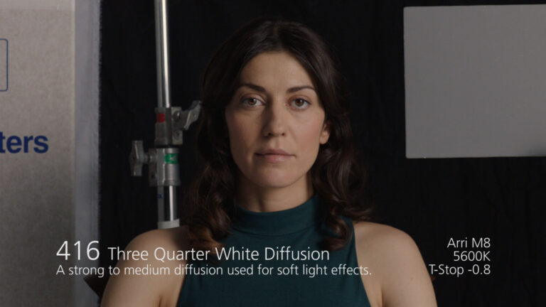 Three Quarter White Diffusion