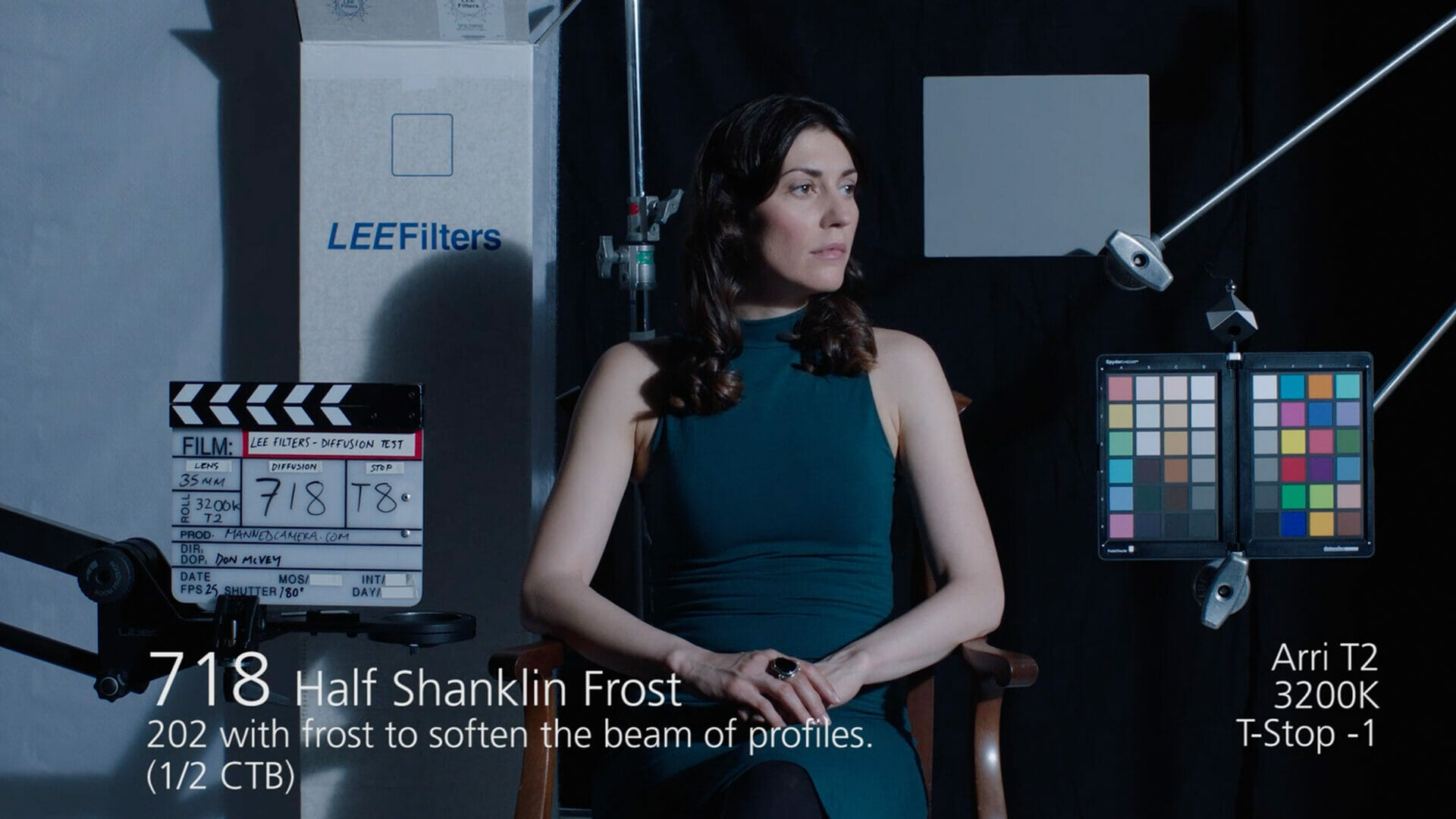 Using the 718 Half Shanklin Frost filter